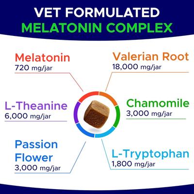 Calming Melatonin Sleep Aid & Anxiety Relief Supplement Chews for Dogs, 120 count