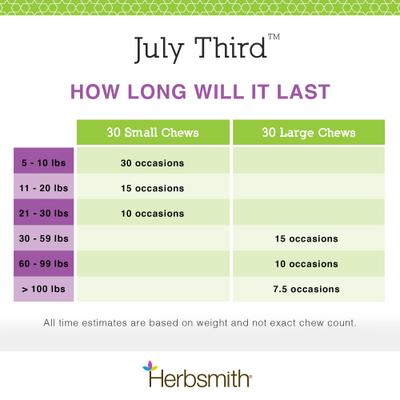 July Third Large Chew Calming Supplement for Dogs, 30 count