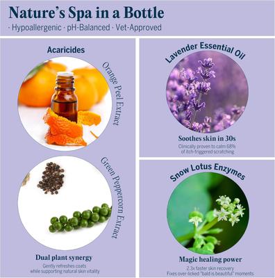 Pretty Kitty Dry Kitten Shampoo, Lavender-Vanilla Scent, 6.75 bottle