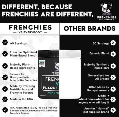 Frenchies vs Plaque & Tartar Powder Dental Supplement for Dogs, 5.10-oz jar