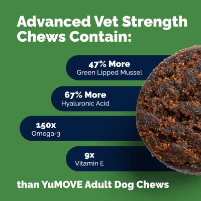YuMOVE Advanced Vet Strength Savory Seafood Flavor Soft Chews Hip & Joint Support Supplement for Dogs, 90 count