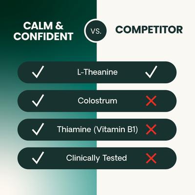 Composure Bacon Flavored Chews Calming Supplement for Dogs, 120 count