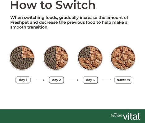 Vital Healthy & Natural Large Breed Fresh Dog Food, 5-lb bag