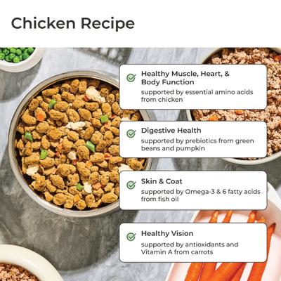 Alimento fresco para perros Vital Chicken Recipe, bolsa de 1,75 lb, paquete de 8