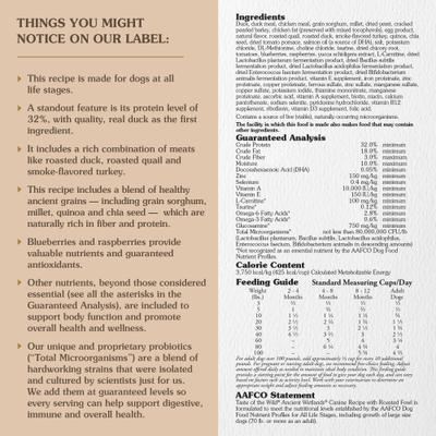 Ancient Wetlands with Ancient Grains Dry Dog Food, 28-lb bag