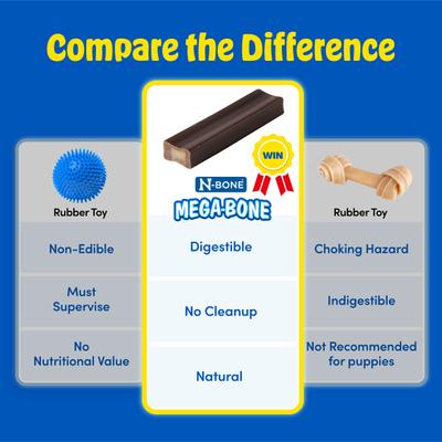 Mega-Bone Long-Lasting Chicken Free Peanut Butter & Jelly Flavor Adult Dental Dog Chew, 16.8-oz bag, 6 count