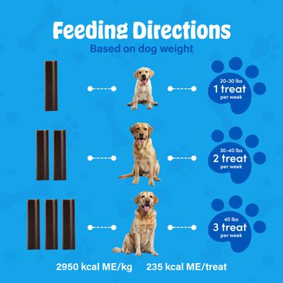 Mega-Bone Long-Lasting Chicken Free Peanut Butter & Jelly Flavor Adult Dental Dog Chew, 16.8-oz bag, 6 count