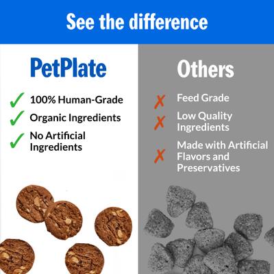 Human Grade Chill Out Calming Soft Chews Dog Supplement, 28 count