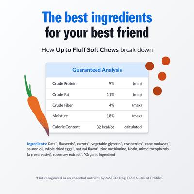 Human Grade Up To Fluff Skin & Coat Soft Chews Dog Supplement, 28 count