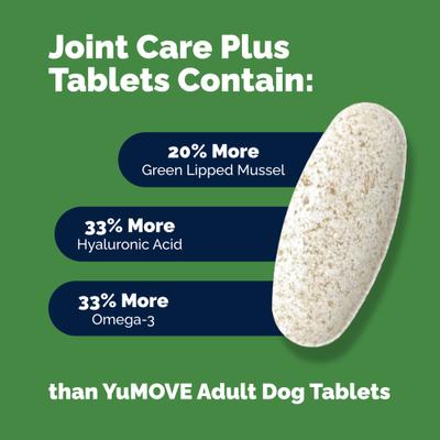 YuMOVE Plus Chewable Tablet Extra Strength Joint Supplement for Dogs, 240 count