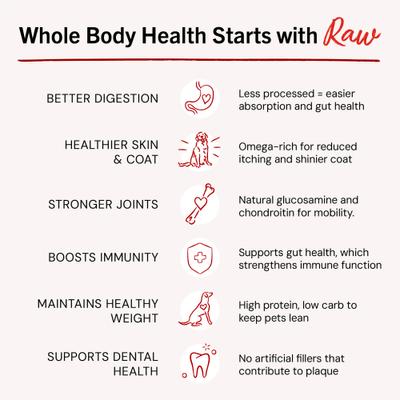 Marie's Magical Breakfast Sprinkles Freeze-Dried Raw Bacon, Egg & Cheese Recipe Grain-Free Dog Food Topper, 7-oz bag