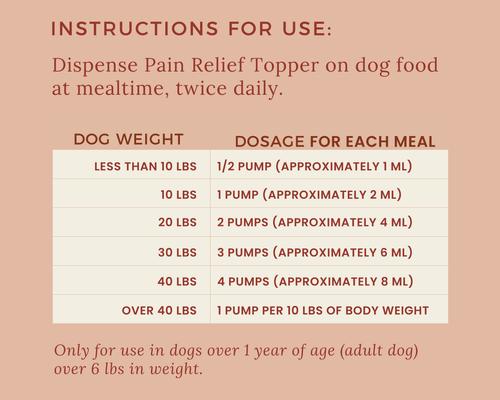 Pain Relief Liquid Food Topper for Dogs, 7.7-fl oz bottle