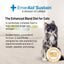 EmerAid Sustain Feline Recovery Food, 4.4-lb bag