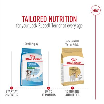 Breed Health Nutrition Jack Russell Terrier Adult Dry Dog Food, 10-lb bag