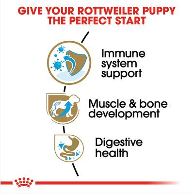 Breed Health Nutrition Rottweiler Puppy Dry Dog Food, 30-lb bag