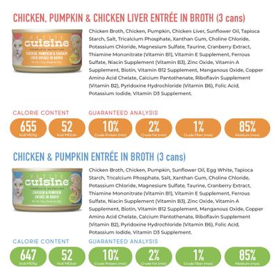 Variety Pack Chicken Entrees Grain-Free Wholefoods Wet Cat Food, 2.8-oz can, case of 8
