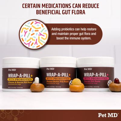 Wrap-A-Pill with Probiotics Bacon Flavored Pill Paste Nutritional Supplement for Dogs & Cats, 4.2-oz tub