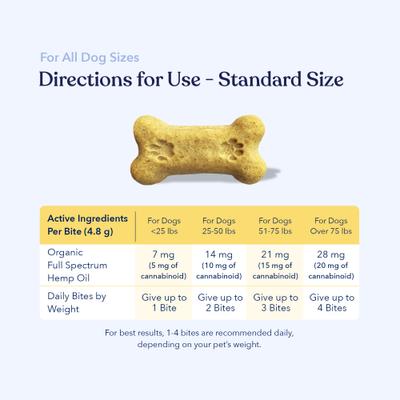 Full-Spectrum Hemp Oil Bites Mobility Blend Tumeric Flavored Joint Chew Supplement for Dogs, 30 count