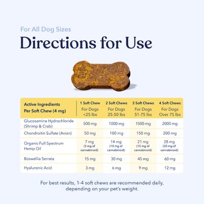 Full-Spectrum Hemp Oil Soft Chews Mobility Blend Chicken Flavored Joint Supplement for Dogs, 30 count