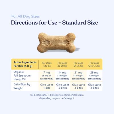 Full-Spectrum Hemp Oil Bites Peanut Butter Flavored Calming Chew Supplement for Dogs, 30 count