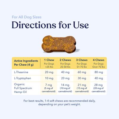 Full Spectrum Hemp Oil Soft Chews Chicken Flavored Calming Supplement for Dogs, 30 count