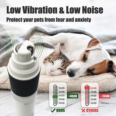 Rechargeable Large Electric Dog & Cat Nail Grinder & Clippers