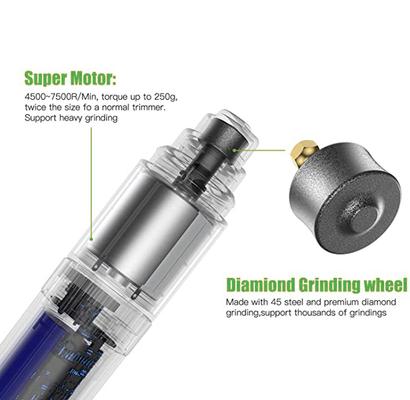 Rechargeable Large Electric Dog & Cat Nail Grinder & Clippers