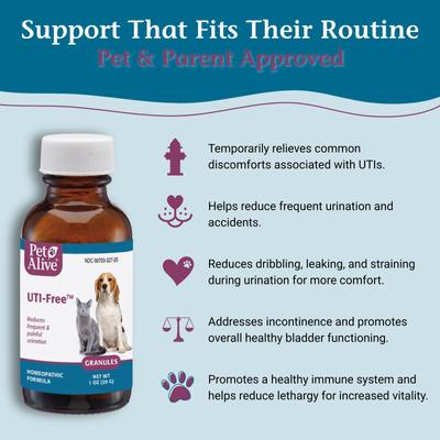 UTI-Free Homeopathic Medicine for Urinary Tract Infections UTI for Dogs & Cats, 1-oz jar