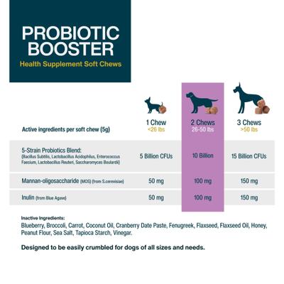 Probiotic Booster Gut, Digestive Health Support, Diarrhea, Human Grade Ingredients Soft Chews Supplement for Dogs, 45 count