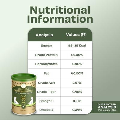 Nature's Feast Goat Meat Grain-Free All Natural Freeze-Dried Dog Training Treat, 1.76-oz canister