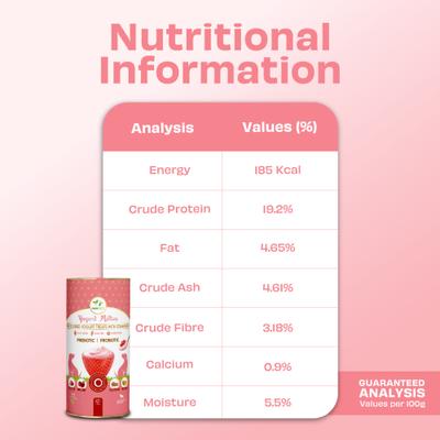 All Natural Grain-free Yogurt with Strawberry Prebiotic Probiotic Freeze-dried Dog Treat, 1.34-oz canister