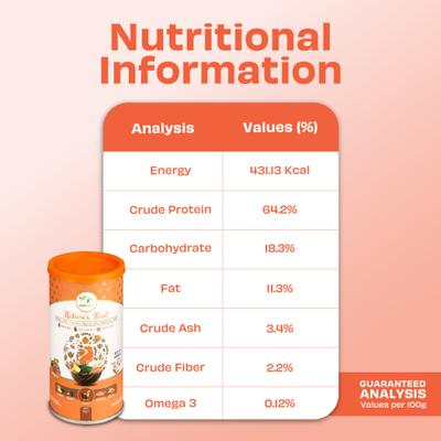 Nature's Feast Chicken with Tropical Fruits & Vegetables Grain-Free All Natural Freeze-Dried Dog Training Treat, 1.76-oz canister