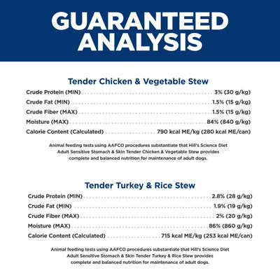 Sensitive Stomach & Sensitive Skin Variety Pack Adult Turkey & Chicken Stew Canned Dog Food, 12.5-oz, 12 count