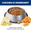 Adult Perfect Weight Management Chicken Recipe Dry Dog Food, 12-lb bag