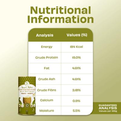 All Natural Grain-free Yogurt with Pineapple Prebiotic Probiotic Freeze-dried Dog Treat, 1.34-oz canister