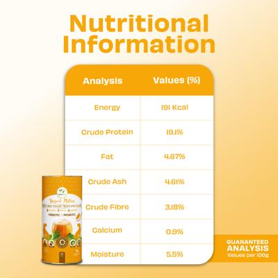 All Natural Grain-free Yogurt with Pumpkin Prebiotic Probiotic Freeze-dried Dog Treat, 1.34-oz canister