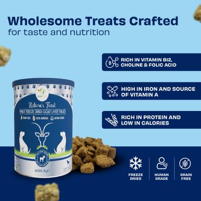 Nature's Feast Goat Liver Grain-Free All Natural Freeze-Dried Dog Training Treat, 7.05-oz canister