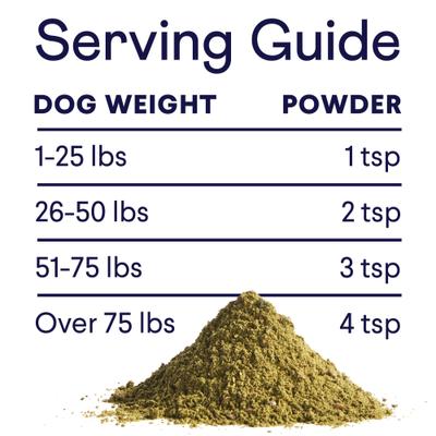 Plaque Patrol Dental Powder for Dogs, 6-oz tin