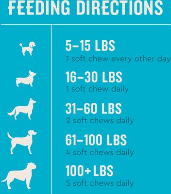 Hickory Smoke Flavored Pumpkin Fiber Anal Gland Soft Chew Supplement for Dogs, 60 Count