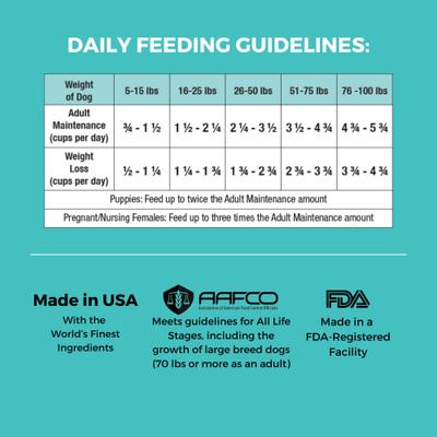 Limited Ingredient Bland Diet Sensitive Stomach Chicken & Brown Rice with Pumpkin Dry Food Dog Food, 20-lb bag