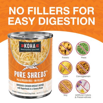 Pure Shreds Chicken Entree High Protein Wet Dog Food, 12.5-oz can, case of 12
