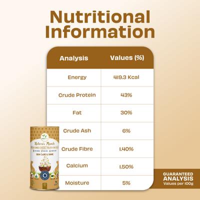 Nature's Munch Freeze-Dried Functional Skin Care & Shine Cheese Dog Treat, 2.65-oz canister