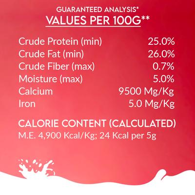 Leche de camello en polvo Nature's Sip con manzana, coco, remolacha y menta, complemento para alimento para perros sin cereales y premio líquido, frasco de 147 g