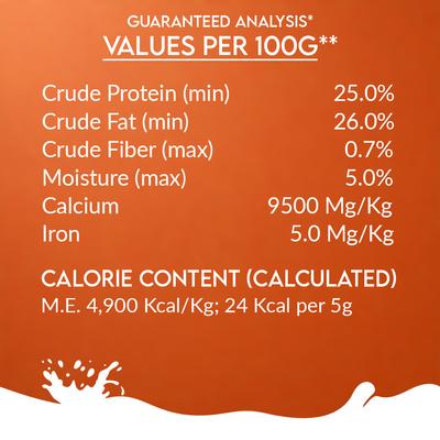 Nature's Sip Camel Milk Powder with Papaya, Banana, Broccoli & Flaxseed Grain-Free Dog Food Topper & Liquid Treat, 5.29-oz jar