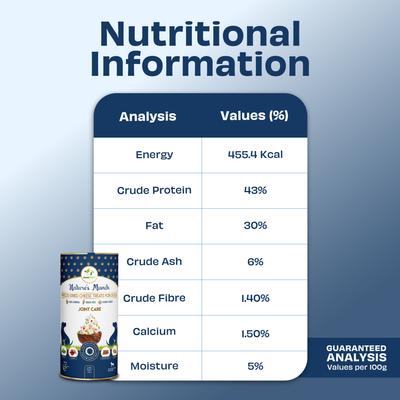 Nature's Munch Freeze-Dried Functional Joint Mobility Cheese Dog Treat, 2.65-oz canister