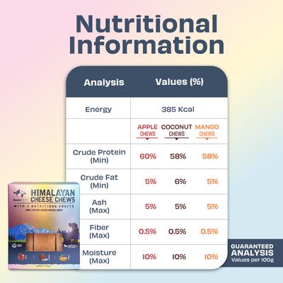 Himalayan Cheese Chews Medium All Natural High-Protein Grain-Free with Apple, Coconut & Mango Dental Dog Treats, 3 count
