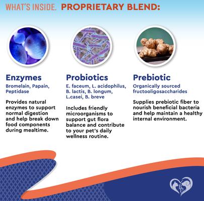 Probiotics & Prebiotics with Enzymes Liquid Supplement for Digestive Support in Dogs & Cats, 2-fl oz bottle