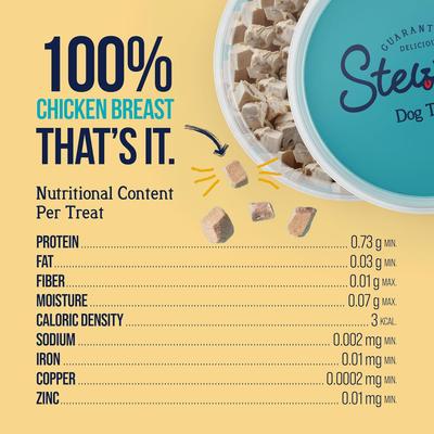 Chicken Breast Single Ingredient Freeze-Dried Dog Treats, 14.8-oz tub