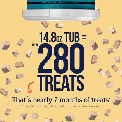 Chicken Breast Single Ingredient Freeze-Dried Dog Treats, 14.8-oz tub