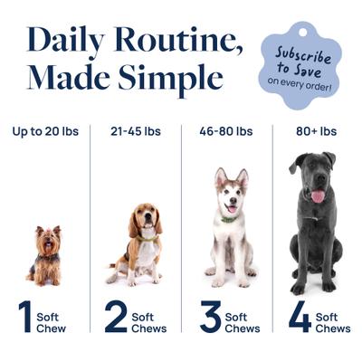 Pork Flavor Soft Chew Eye Health Supplement for Dogs, 60 count